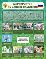 Стенд "Мероприятия по защите населения" - fgospostavki.ru - Калуга