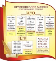 Стенд "Правописание корней с чередованием гласных" - fgospostavki.ru - Калуга