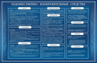Стенд "Художественно-изобразительные средства" - fgospostavki.ru - Калуга