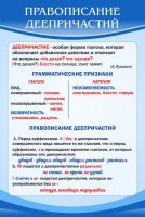 Стенд "Правописание деепричастий" - fgospostavki.ru - Калуга