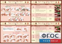 Стенд "Вязание крючком" - fgospostavki.ru - Калуга