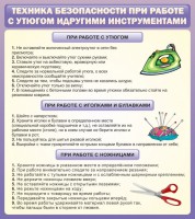Стенд "Техника безопасности при работе с утюгом" - fgospostavki.ru - Калуга