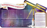 Стенд "Наблюдательная астрономия" - fgospostavki.ru - Калуга