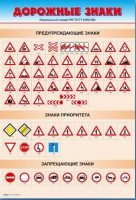 Стенды "Дорожные знаки № 1" - fgospostavki.ru - Калуга