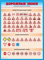 Стенды "Дорожные знаки № 4" - fgospostavki.ru - Калуга