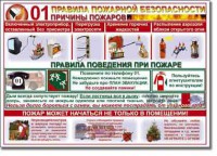 Таблица "Правила пожарной безопасности" - fgospostavki.ru - Калуга