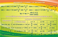 Стенд "Формулы суммы и разности" - fgospostavki.ru - Калуга