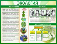 Стенд "Экология" - fgospostavki.ru - Калуга
