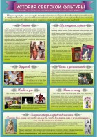 Стенд "История светской культуры" Вариант 2 - fgospostavki.ru - Калуга