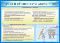 Стенд "Права и обязанности школьников" - fgospostavki.ru - Калуга