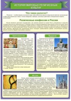 Стенд "История Мировых религий" - fgospostavki.ru - Калуга