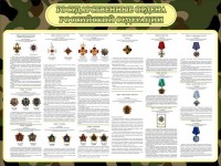 Стенд "Государственные ордена РФ" - fgospostavki.ru - Калуга