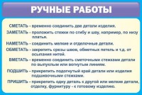 Стенд "Ручные работы" - fgospostavki.ru - Калуга