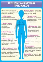 Стенд "Снятие мерок" Вариант 2 - fgospostavki.ru - Калуга