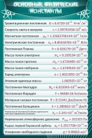 Стенд "Основные физические константы" - fgospostavki.ru - Калуга