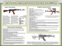 Стенд "Автомат Калашникова" - fgospostavki.ru - Калуга