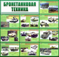 Стенд "Бронетанковая техника" - fgospostavki.ru - Калуга