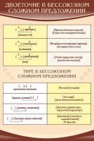 Стенд "Двоеточие и тире в предложении" - fgospostavki.ru - Калуга