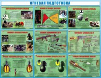 Стенд "Огневая подготовка" Вариант 4 - fgospostavki.ru - Калуга