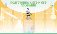 Стенд "Подготовка к ЕГЭ и ОГЭ по химии (9 карманов)" - fgospostavki.ru - Калуга