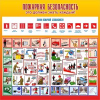 Стенд "Пожарная безопасность" Вариант 3 - fgospostavki.ru - Калуга