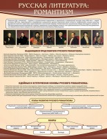 Стенд "Романтизм" - fgospostavki.ru - Калуга