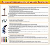Стенд "Техника безопасности на уроках биологии" Вариант 2 - fgospostavki.ru - Калуга