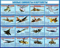 Стенд "Боевые самолеты и вертолеты" - fgospostavki.ru - Калуга