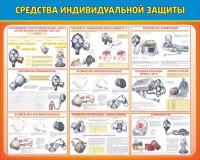 Стенд "Средства индивидуальной защиты" Вариант 2 - fgospostavki.ru - Калуга