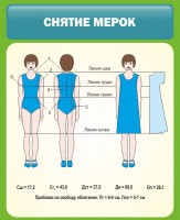 Стенд "Снятие мерок" Вариант 1 - fgospostavki.ru - Калуга