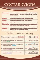 Стенд "Состав слова" - fgospostavki.ru - Калуга