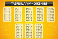 Стенд "Таблица умножения" Вариант 1 - fgospostavki.ru - Калуга