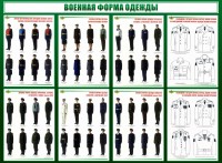 Стенд "Военная форма одежды" - fgospostavki.ru - Калуга