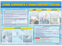 Стенд-уголок "Техника безопасности и правила поведения в бассейне" - fgospostavki.ru - Калуга