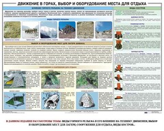 Комплект плакатов "Горная подготовка" - fgospostavki.ru - Калуга