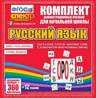 Динамические раздаточные пособия. Русский язык (комплект демонстрационных материалов). Касса букв, слогов, звуковых схем с набором интерактивных таблиц. - fgospostavki.ru - Калуга