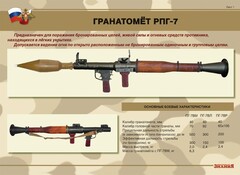 Комплект плакатов "Гранатомёт РПГ-7. Устройство гранатомёта. Обращение с ним" - fgospostavki.ru - Калуга