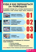 Комплект таблиц. Основы безопасности жизнедеятельности 1-4 классы. - fgospostavki.ru - Калуга