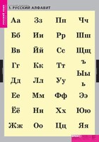 Комплект таблиц. Русский язык. Русский алфавит. - fgospostavki.ru - Калуга