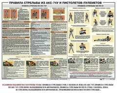Плакат "Правила стрельбы из АКС-74У и пистолетов-пулеметов" - fgospostavki.ru - Калуга