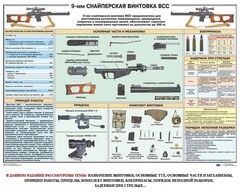 Комплект плакатов "Снайперская подготовка" - fgospostavki.ru - Калуга