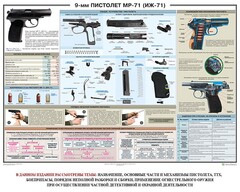 Плакат "9-мм пистолет МР-71 (ИЖ-71)" - fgospostavki.ru - Калуга