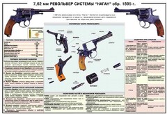 Плакат "7,62-мм револьвер системы "Наган" образец 1985 года" - fgospostavki.ru - Калуга