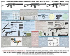 Плакат "Специальные малогабаритные автоматы 9А91, АС «Вал», АММ" - fgospostavki.ru - Калуга