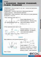 Комплект таблиц. Математика. Уравнения. Система уравнений. - fgospostavki.ru - Калуга