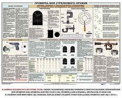 Плакат "Проверка боя стрелкового оружия" - fgospostavki.ru - Калуга