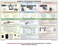 Плакат "Выверка прицелов" - fgospostavki.ru - Калуга
