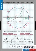 Комплект таблиц. Математика. Тригонометрические функции - fgospostavki.ru - Калуга