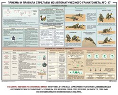 Плакат "Приемы и правила стрельбы из автоматического гранатомета АГС-17" - fgospostavki.ru - Калуга