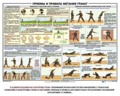 Плакат "Приемы и правила метания гранат" - fgospostavki.ru - Калуга